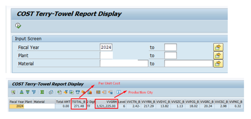 Example of a system-generated report