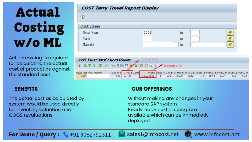 Example of a system-generated report