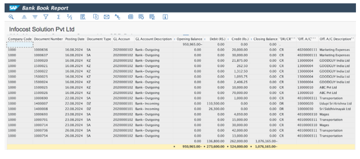 Example of a system-generated report