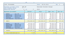 Example of a system-generated report