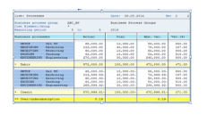 Example of a system-generated report